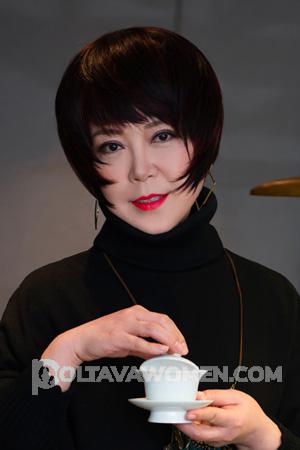 213379 - Haiqing Age: 65 - China