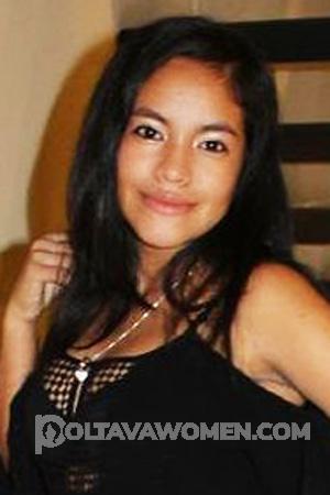 Ladies of Costa Rica