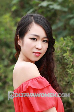 213661 - Setlla Age: 29 - China