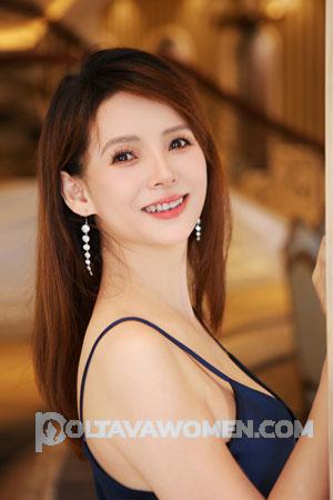 213669 - Lin Age: 50 - China