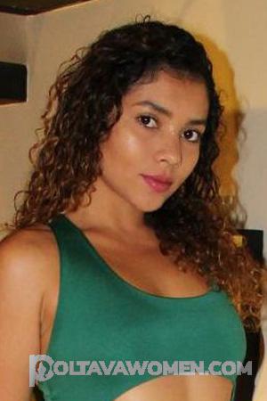 Ladies of Costa Rica