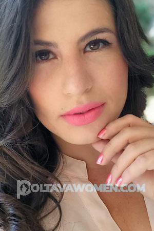 Ladies of Costa Rica