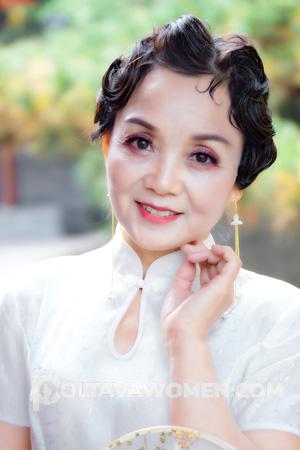 214232 - Qing Age: 60 - China