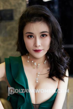 214375 - Jia Age: 39 - China