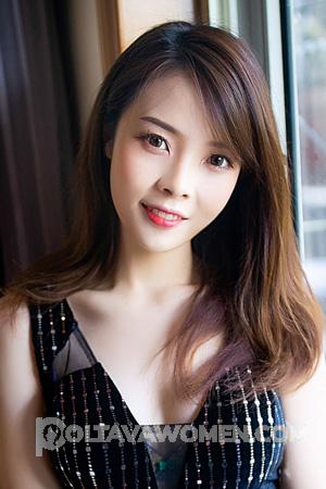 214613 - Pandora Age: 27 - China