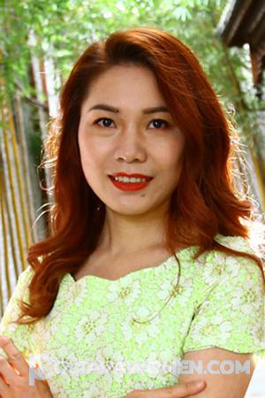 214797 - Dora Age: 41 - China