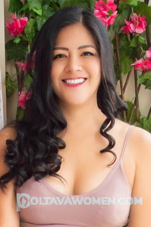 Ladies of Latin-America