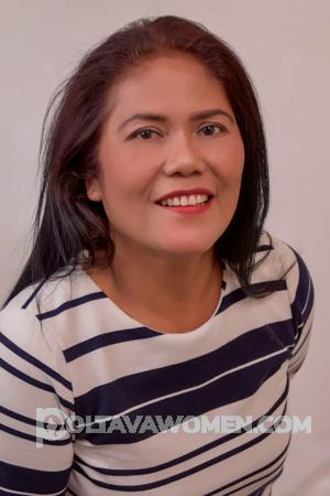 Ladies of Philippines