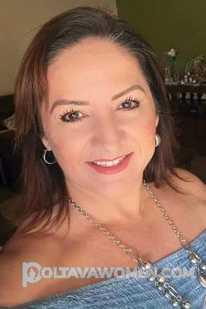 Ladies of Latin-America