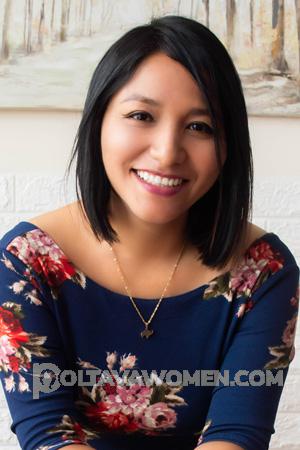 Ladies of Latin-America