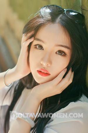 215608 - Celeste Age: 29 - China