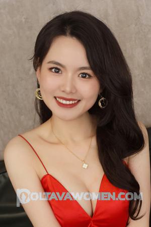 215684 - Kira Age: 31 - China