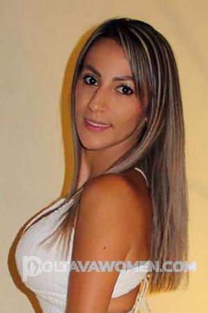 Ladies of Costa Rica