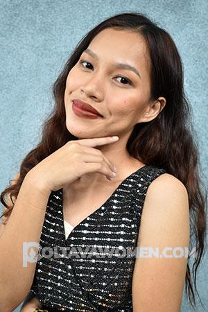 215940 - Gerrence Age: 21 - Philippines