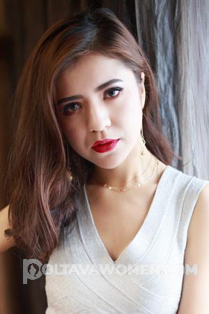 215965 - Ani Age: 29 - China