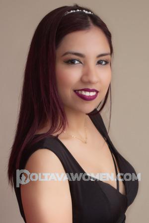 Ladies of Latin-America