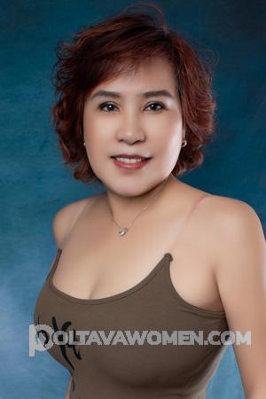 216299 - Lucy Age: 63 - Thailand