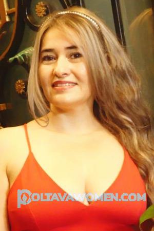 Ladies of Latin-America