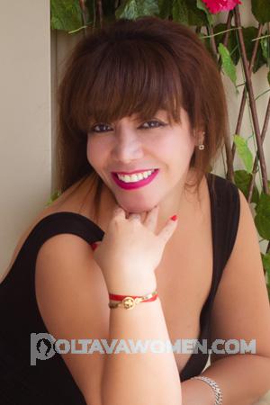 Ladies of Latin-America