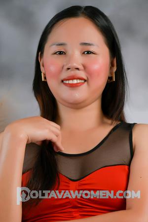 217281 - Maria Nielrose Age: 32 - Philippines