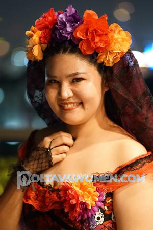 217459 - Supphalak Age: 35 - Thailand