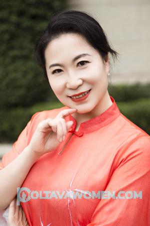 217478 - Min Age: 59 - China