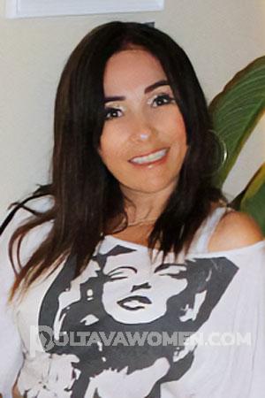 Ladies of Latin-America