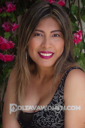 Ladies of Latin-America