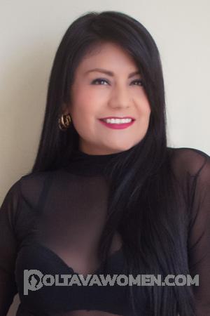 Ladies of Latin-America