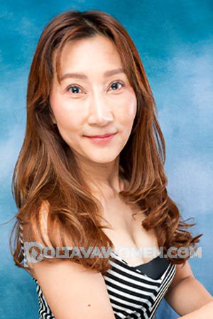 217779 - Wanathip Age: 50 - Thailand