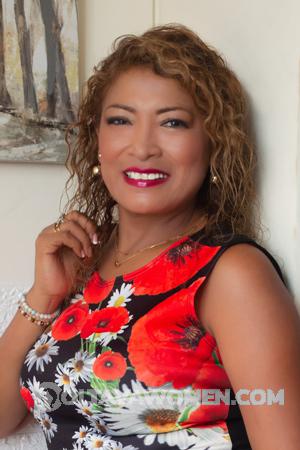 Ladies of Latin-America