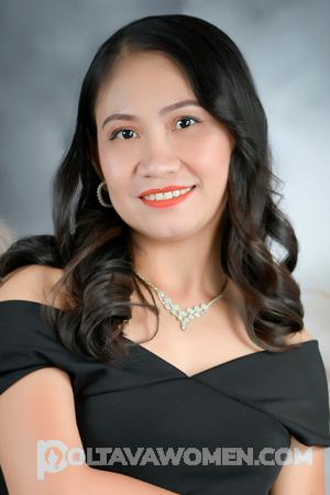 Ladies of Philippines