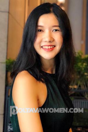 217933 - Praowarin Age: 31 - Thailand