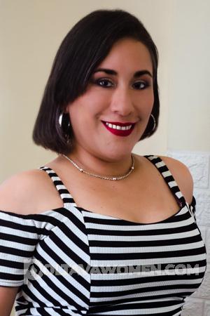 218139 - Urpi Age: 47 - Peru