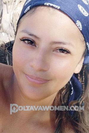 Ladies of Costa Rica