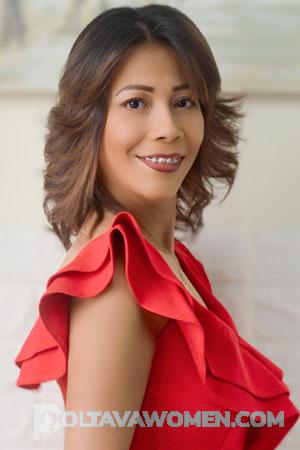 219260 - Anita Age: 50 - Peru