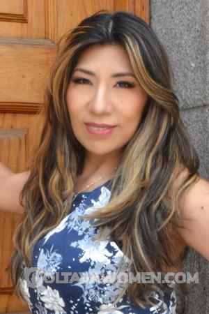 Ladies of Latin-America