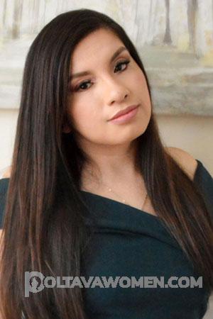 Ladies of Latin-America