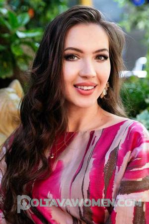 221015 - Sevilya Age: 35 - Turkey