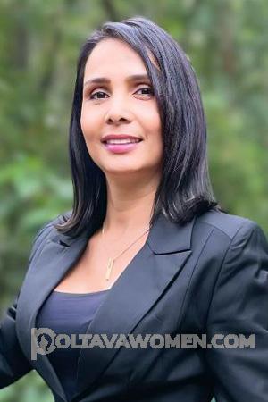 Ladies of Latin-America