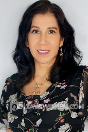 Ladies of Latin-America