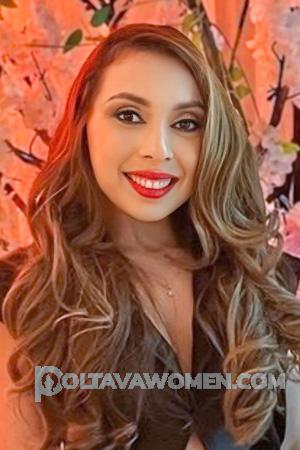 Ladies of Latin-America