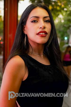 Ladies of Buenos Aires