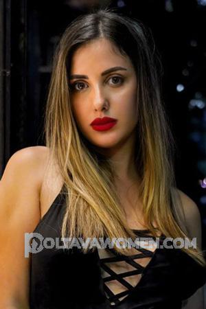 Ladies of Latin-America