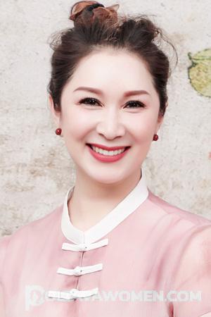 222514 - Yanhua Age: 55 - China