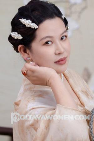 222517 - Suhui Age: 18 - China