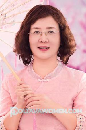 222518 - Xuhong Age: 55 - China