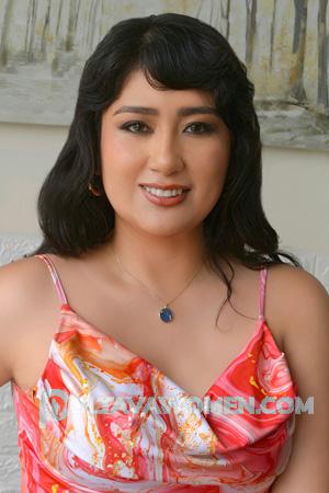 222585 - Kusy Age: 31 - Peru