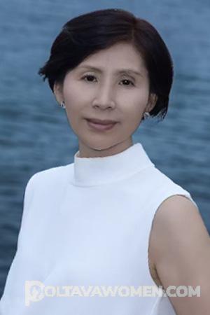 222734 - Zhenlan Age: 60 - China