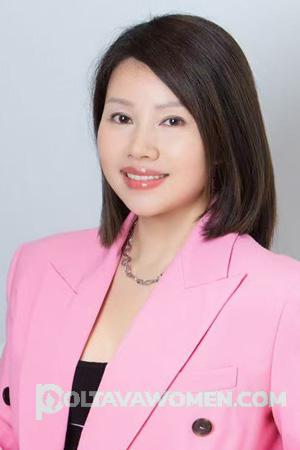 222816 - Jane Age: 44 - China